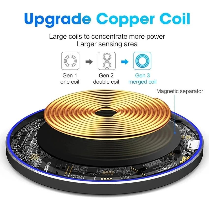 60W Wireless Charger Pad | Fast Charging for iPhone & Samsung